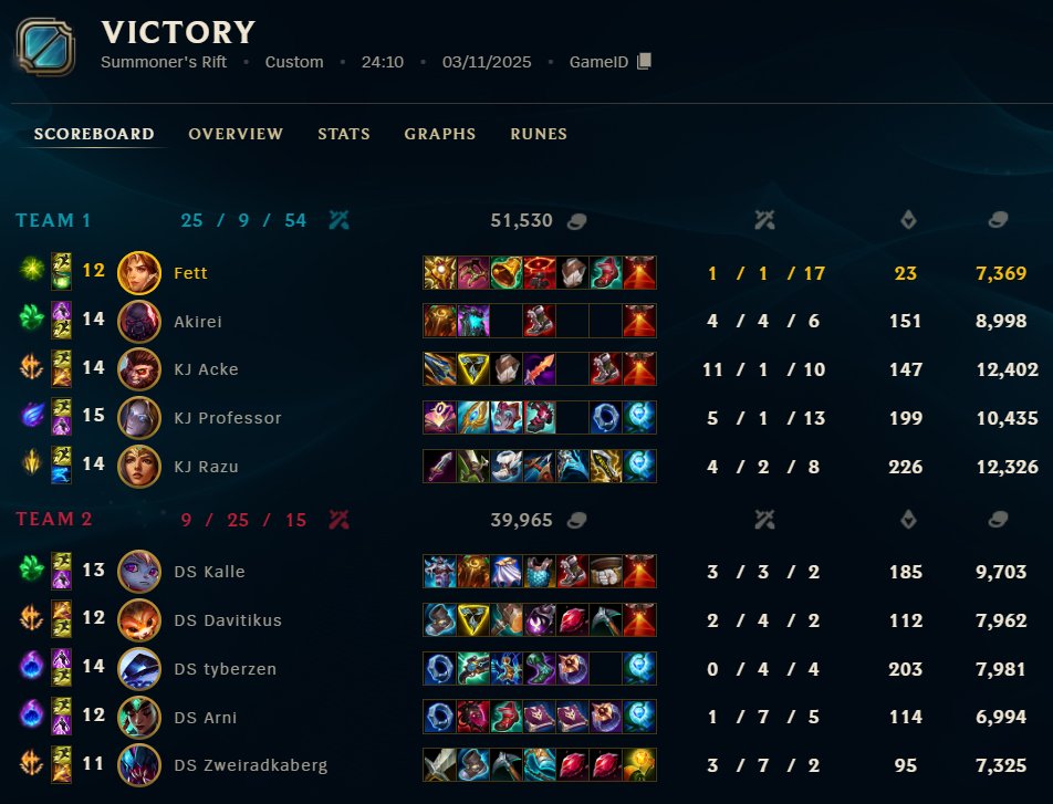 Matinger tweet media