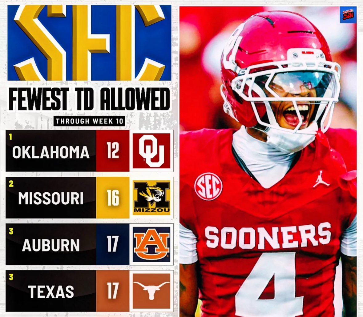 Top 2, and not number 2. #OUDNA