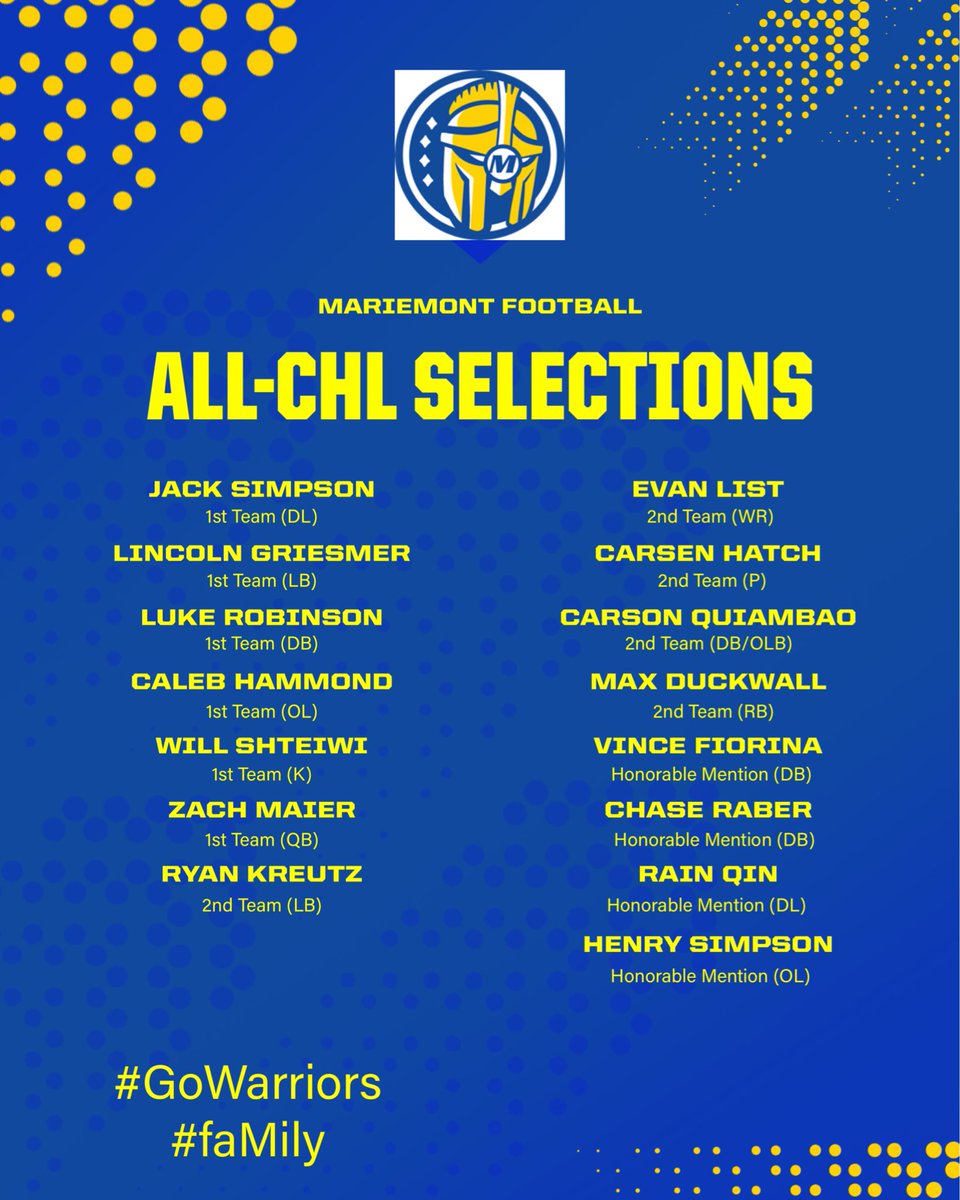 Congratulations to our 15 All-CHL selections for the 2025 season!! 

#GoWarriors 
#faMily