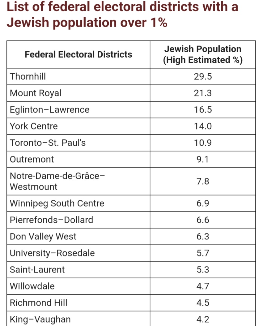 Jay Kowal 🇨🇦🇮🇱🇺🇸 tweet media