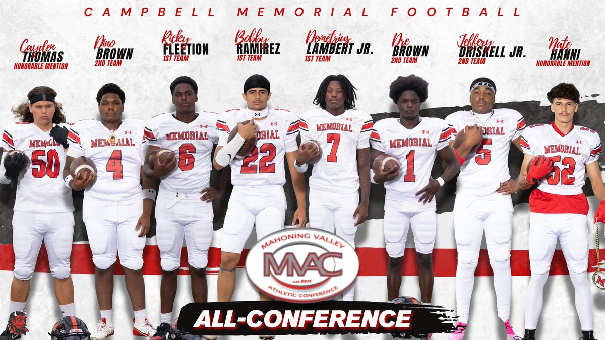 CMRedDevils's tweet photo. Congratulations to our MVAC Football Award Winners!! 
#GoRedDevils🏈🏈🏈 https://t.co/8Kq0JVq8Xb