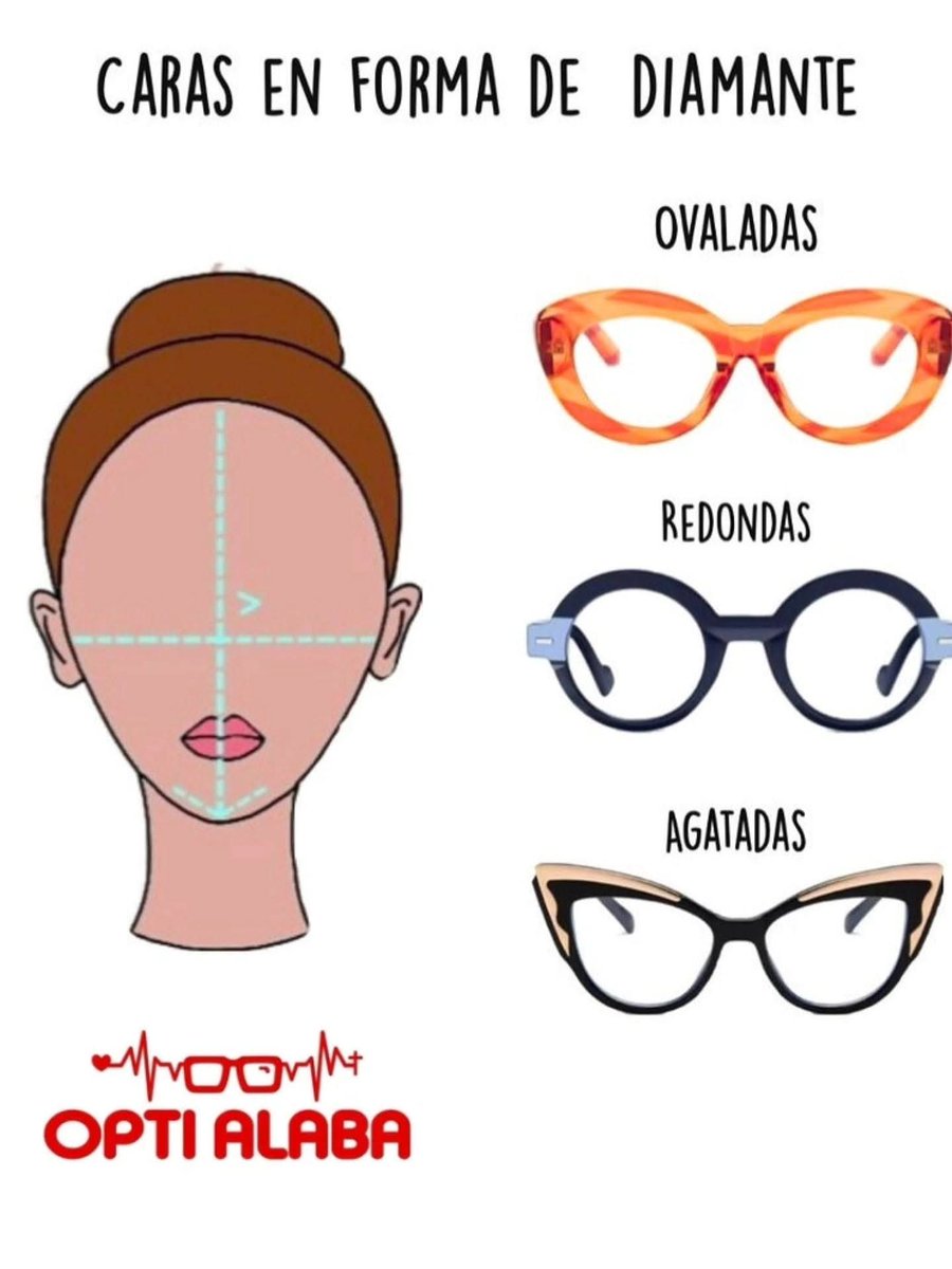 optialaba's tweet photo. 👓 OPTI ALABA
✨ ¡Viste tu mirada con estilo y protección!
📍 Carrera 9 #16A-65, Valledupar
📱 301 501 4262 https://t.co/zi1Hci1Tnz