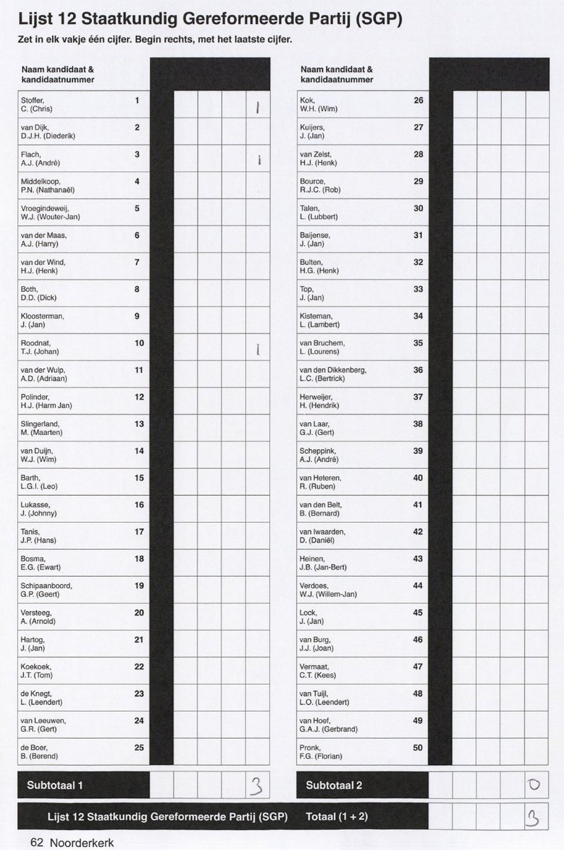 Thom de Vries-ten Klooster tweet media