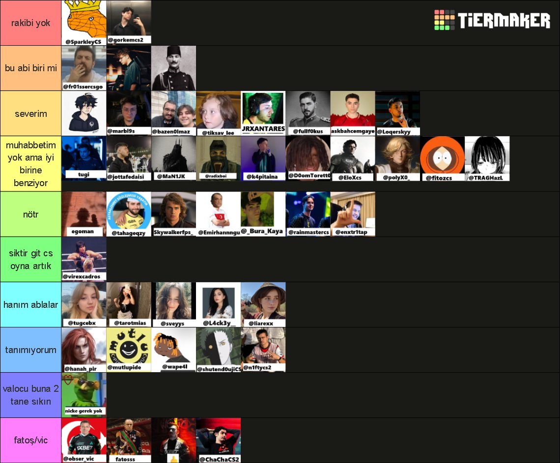 listede olmak için dümenden