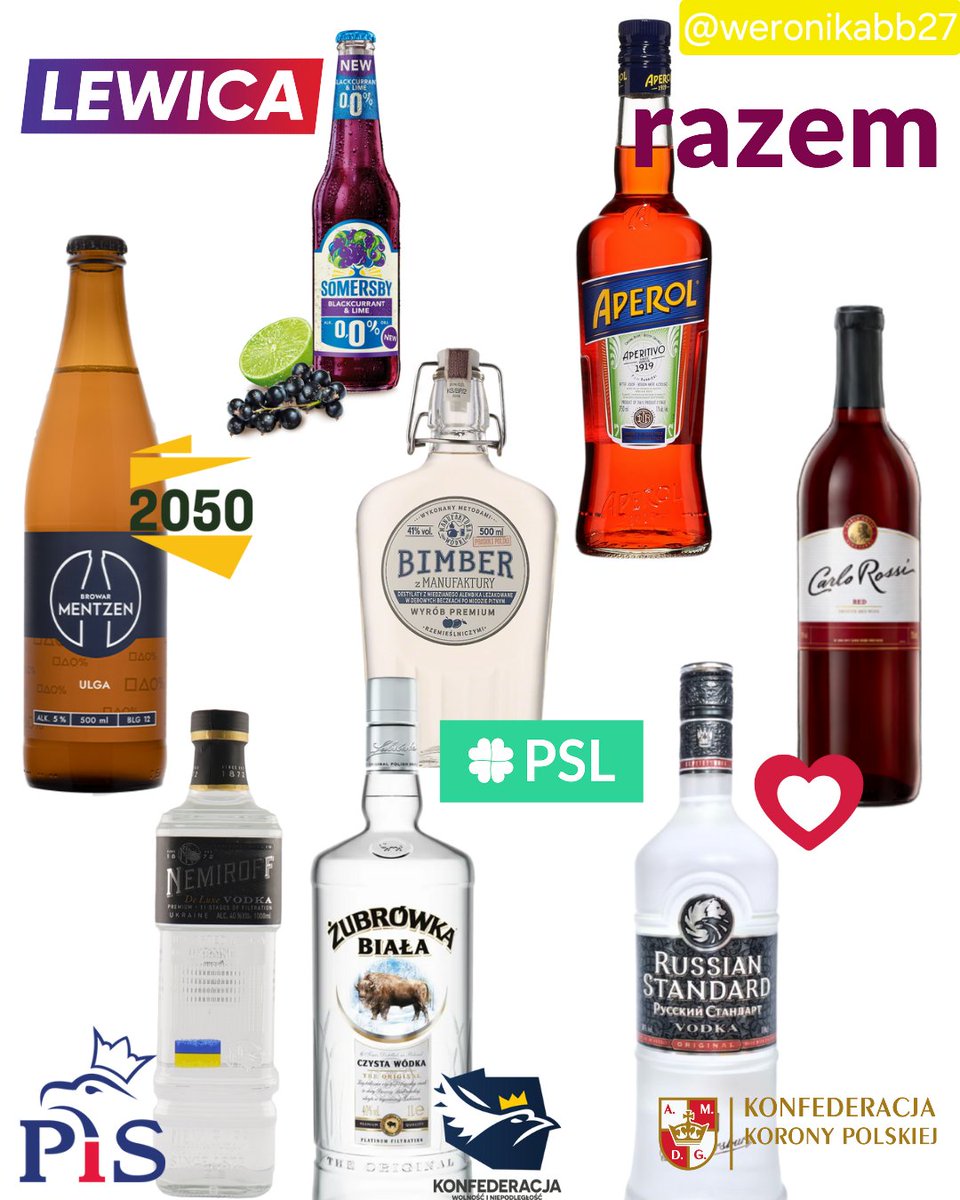 weronikabb27's tweet image. Gdyby partie polityczne były alkoholami...