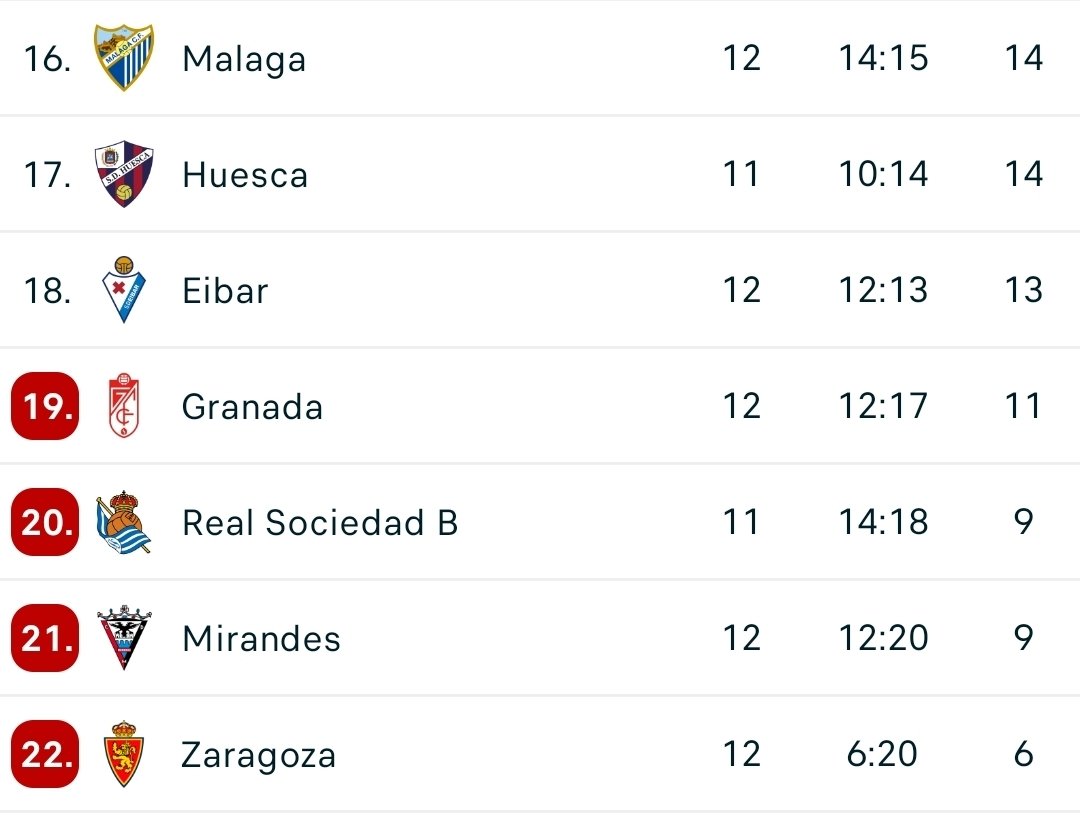 (B.) Varga Ákos tweet media