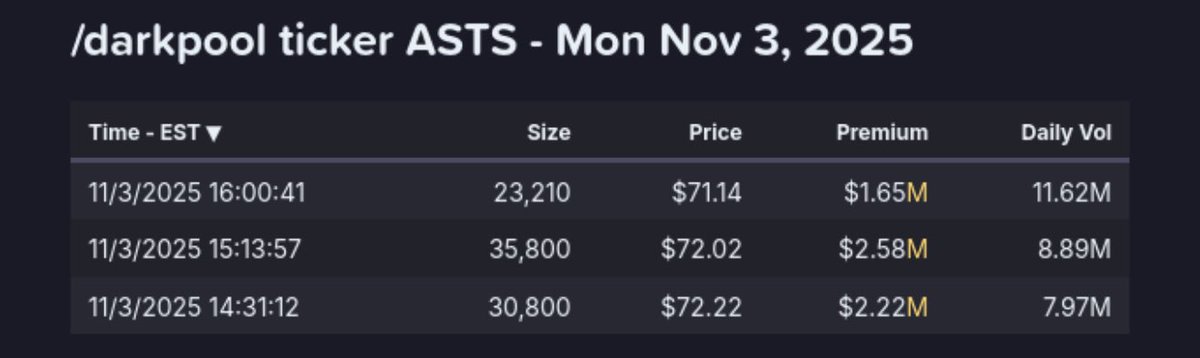 TechInnovation tweet media