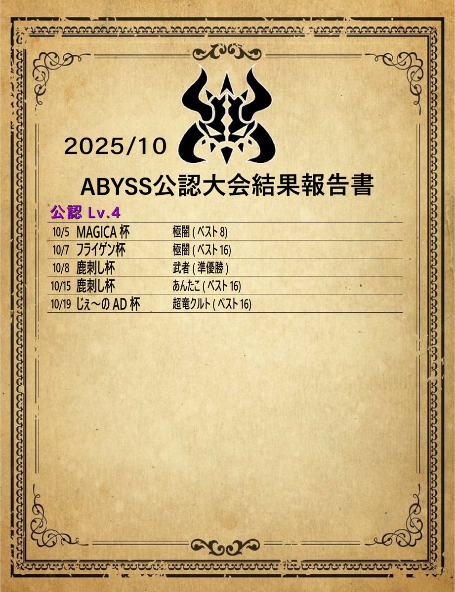 【公認大会結果報告】
平素よりお世話になっておりますチームABYSSです🙇

こちらは2025年10月度に行われた公認大会の結果報告になります

今後共々チームABYSSをよろしくお願いします🙇