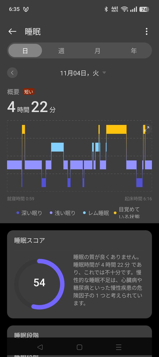 ぶんちゃん (@bun1128) / Posts / X