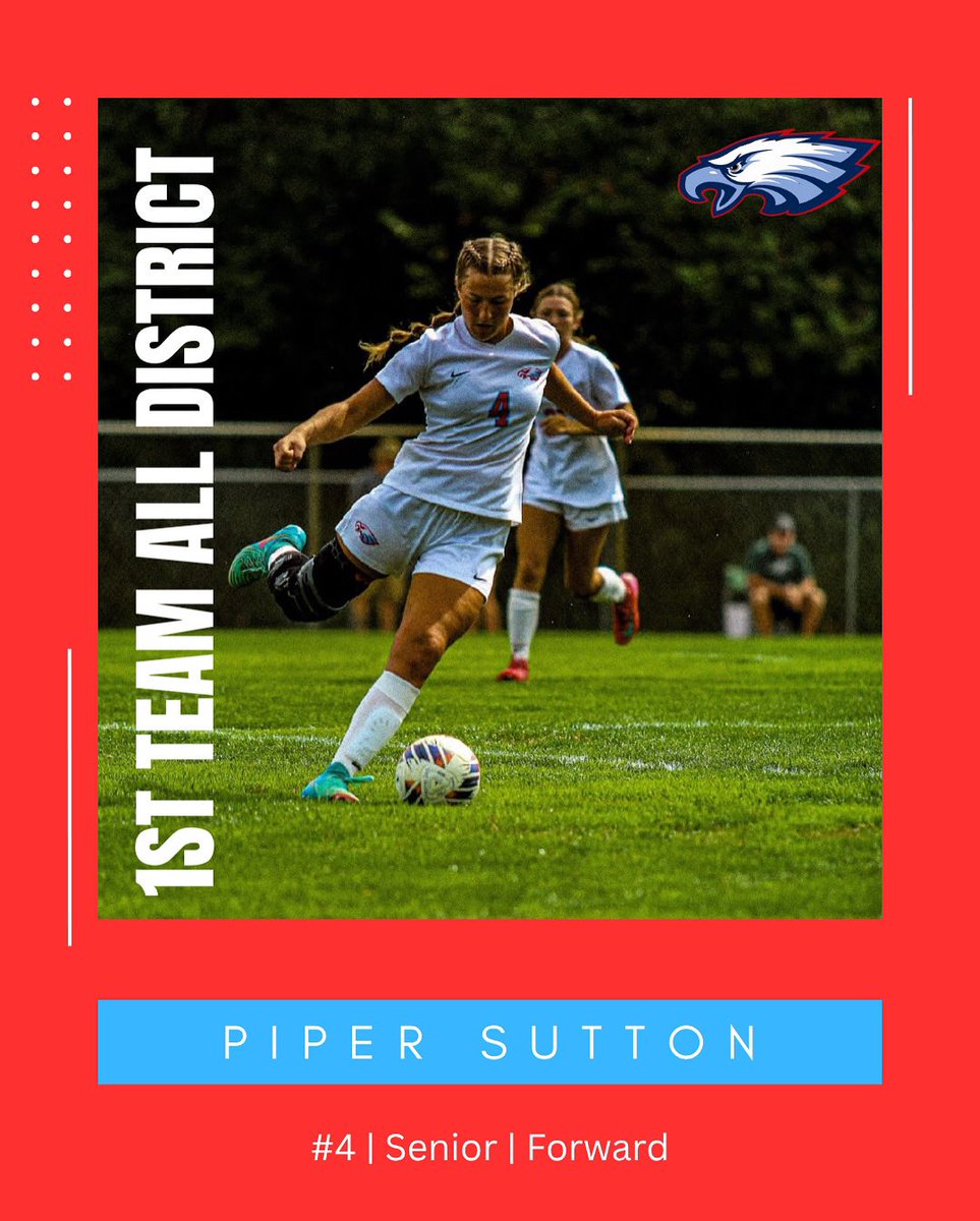 DISTRICT HONORS‼️
🏆1st Team All District