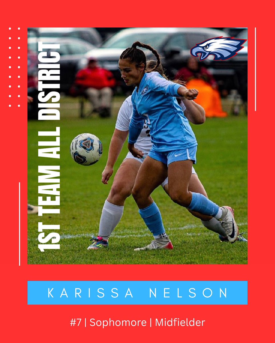 DISTRICT HONORS‼️
🏆1st Team All District