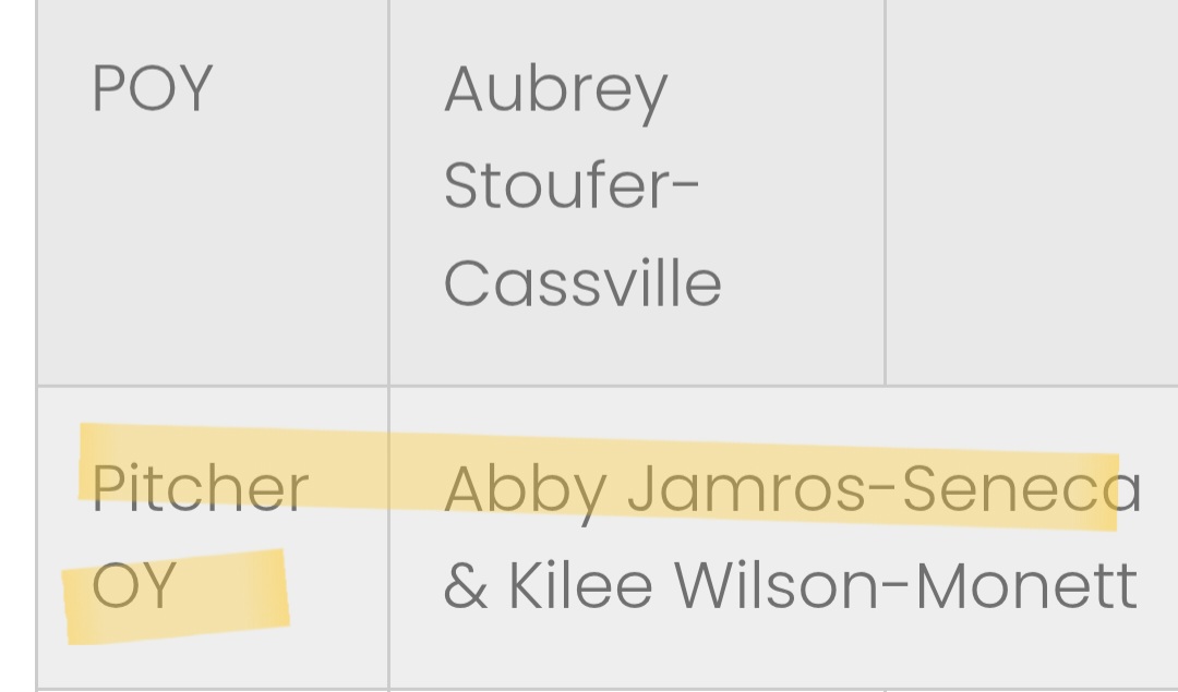 Thank you very much, Big 8 Conference, for naming me Co-Pitcher of the Year, First Team Infielder (Unanimous), and 2nd Team Pitcher!  

<a href="/kcroossb/">Kansas City Softball</a> 
<a href="/KStokes10/">Kiki Stokes O’Connor</a> 
<a href="/CodyBarham/">Cody J Barham</a>
<a href="/Josie_Tofpi/">Josie Tofpi</a> 
<a href="/NebGold18s/">Neb Gold 18s-National</a> 
<a href="/NebraskaGold/">Nebraska Gold</a>