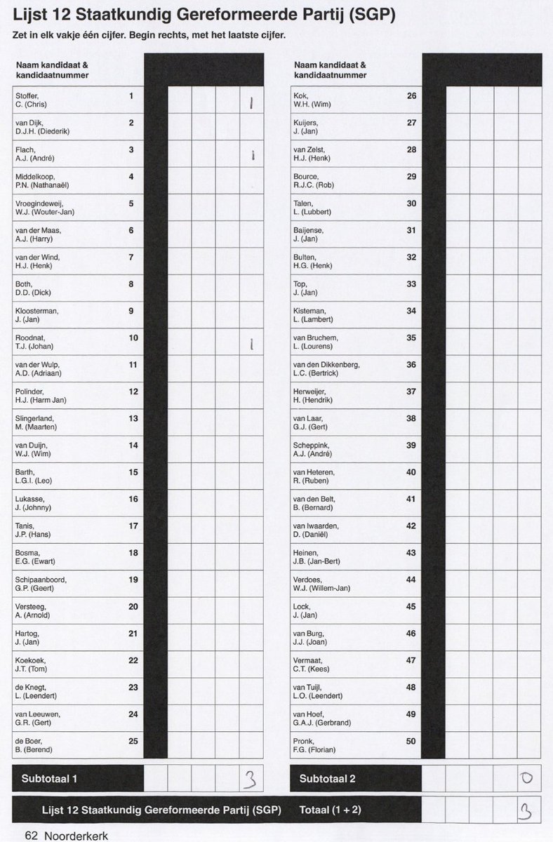 Thom de Vries-ten Klooster tweet media