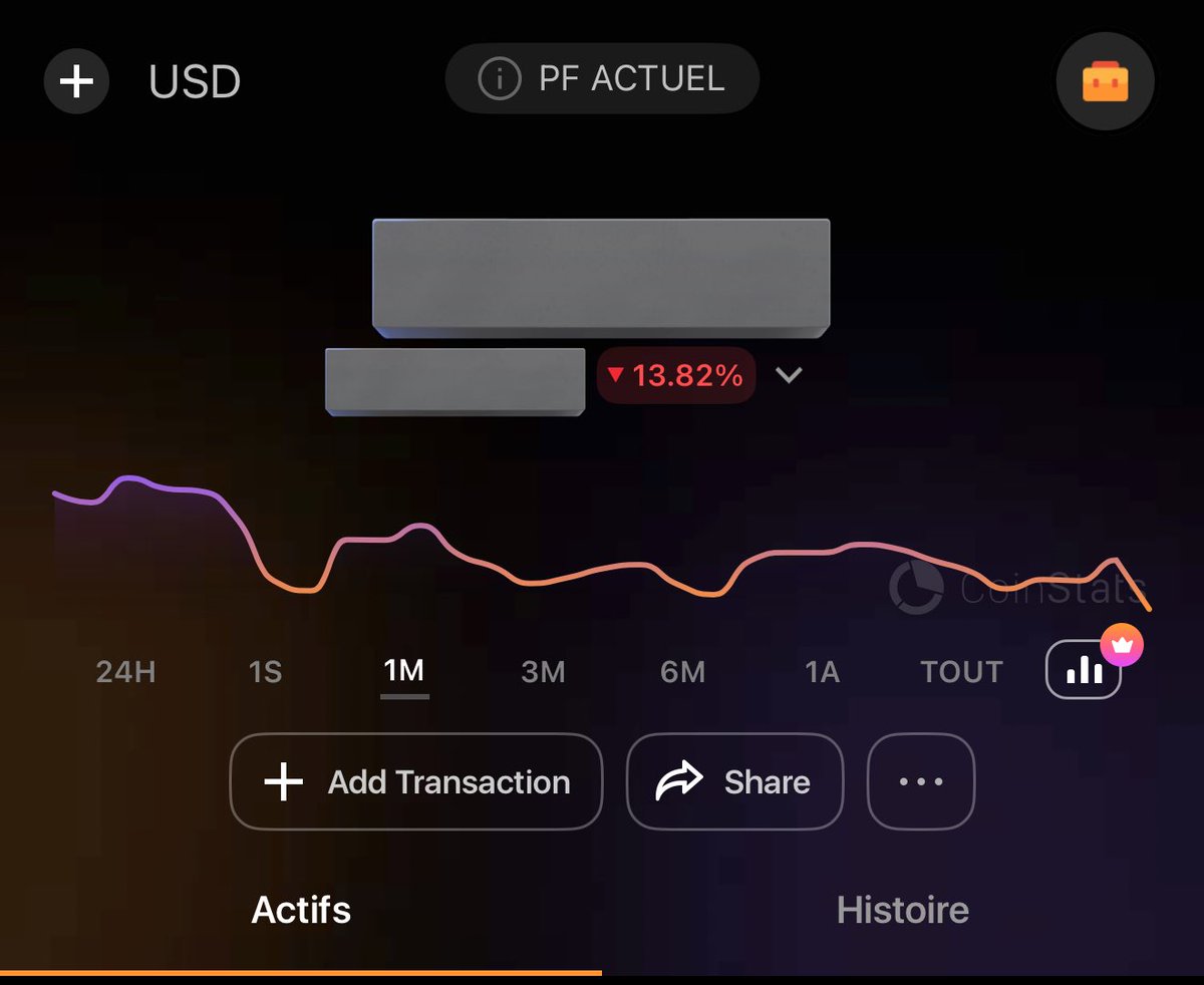 -13,82% en 1 mois, et vous?