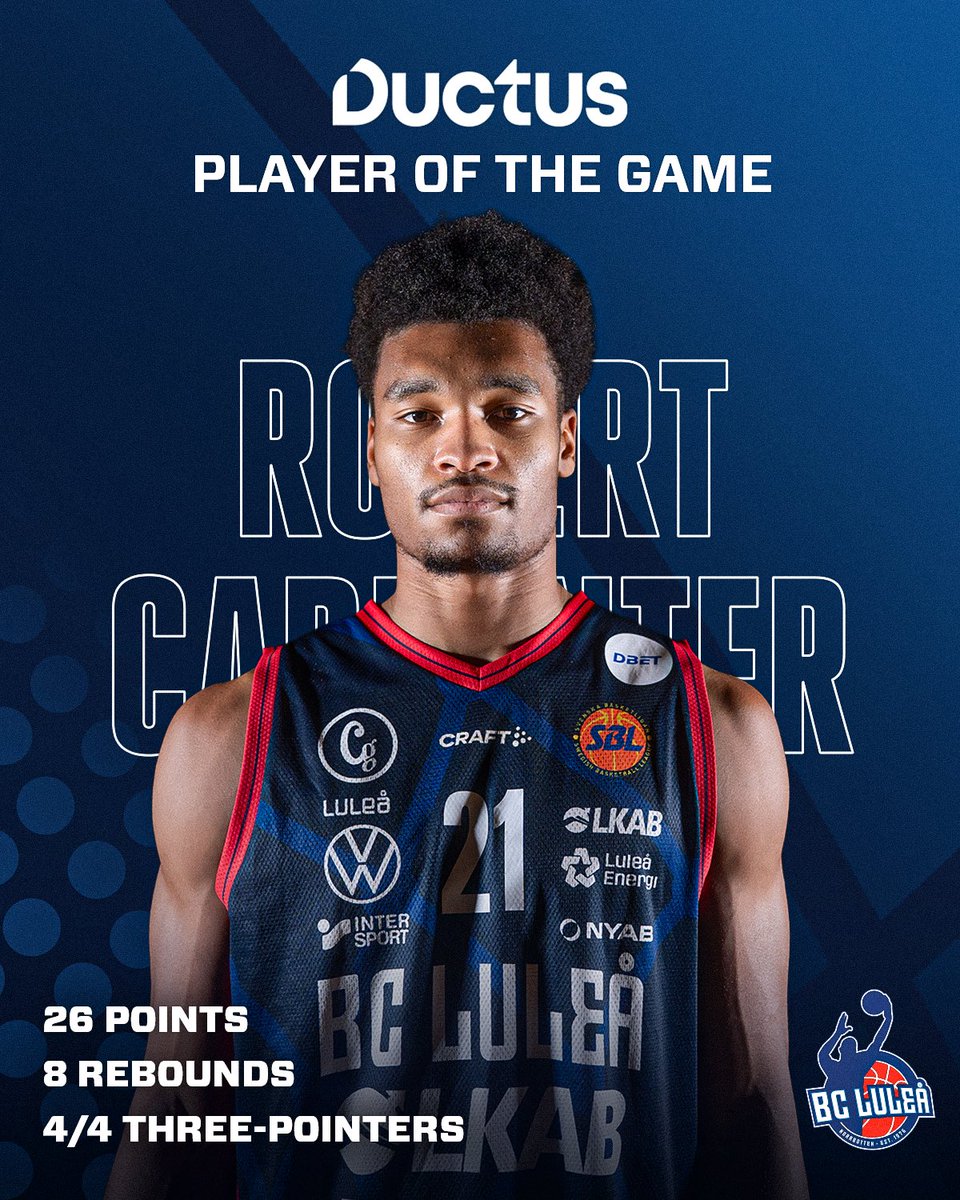 BC Luleå tweet media