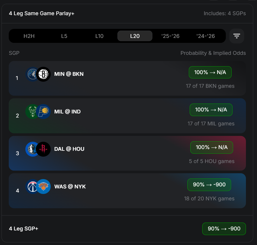 🪜 $10 to $10K Ladder Challenge 🪜

I LOVE this spot for tonight's $10k ladder.

Just look at these hit rates over last 20 games! We locked this play in at +104🔥🔥

Want tonight's play FREE?

LIKE + REPLY "ladder" to get a DM for tonight's play

(🚨Must be following to get DM🚨)