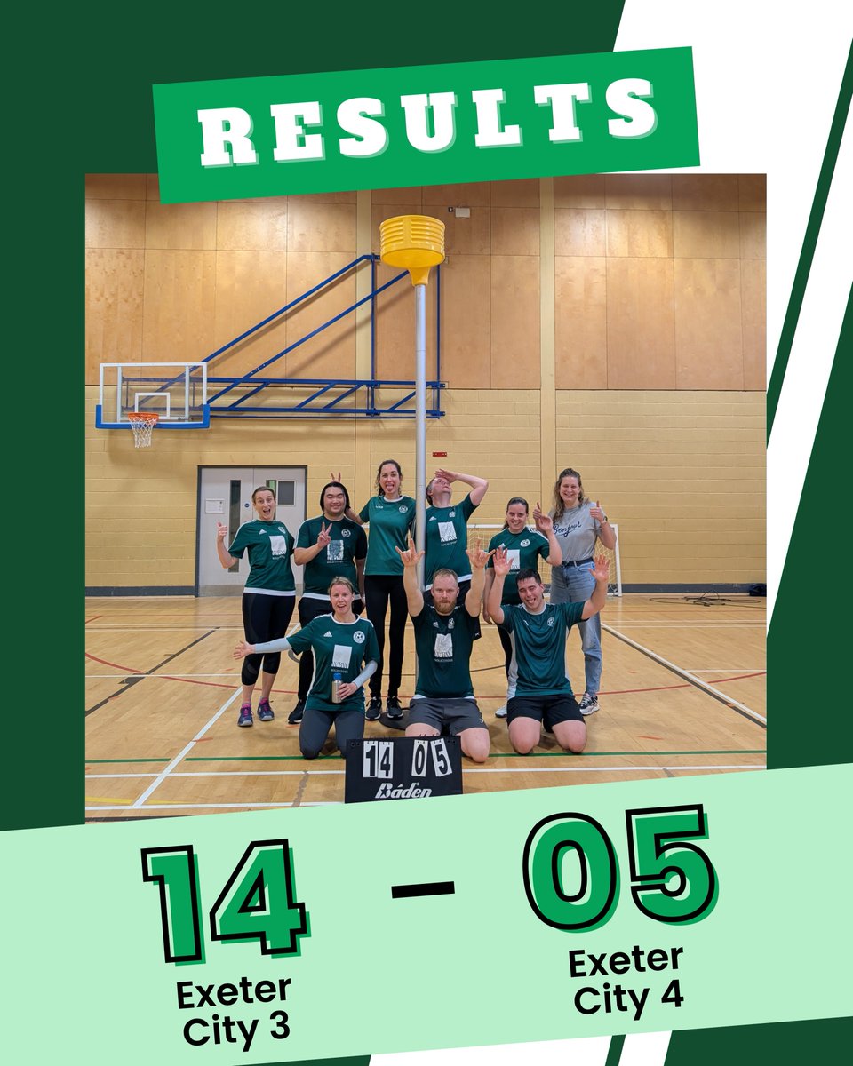 Yesterday's results. Well done all 💚
#korfball #korfballeague #exeter #exetercitykorfball #exetersport #TeamSport #mixedgendersport #sportforall <a href="/swkakorf/">SWKA Korf</a> <a href="/swsportsnews/">South West Sports News</a>