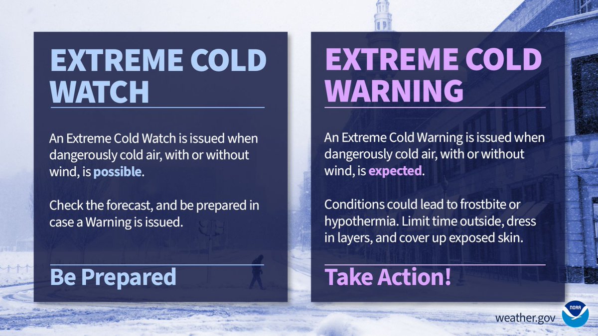 This week, is Winter Weather Preparedness Week. Monday is all about terminology! Remember, a "Watch" is when there are potentially dangerous conditions, and a "Warning" is when dangerous conditions are occurring. #BePrepared #HaveAPlan