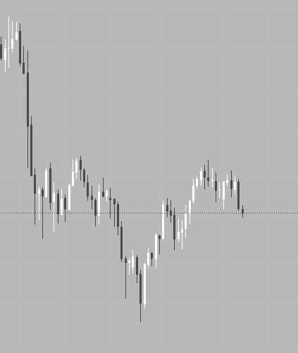 xauanders's tweet photo. $xag is going down https://t.co/tWKRPsdNxy