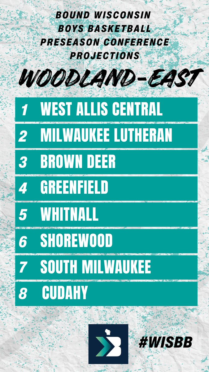 ColtonWilson23's tweet image. Woodland-East Boys Basketball Projected Standings and Returning Stat Leaders #wisbb