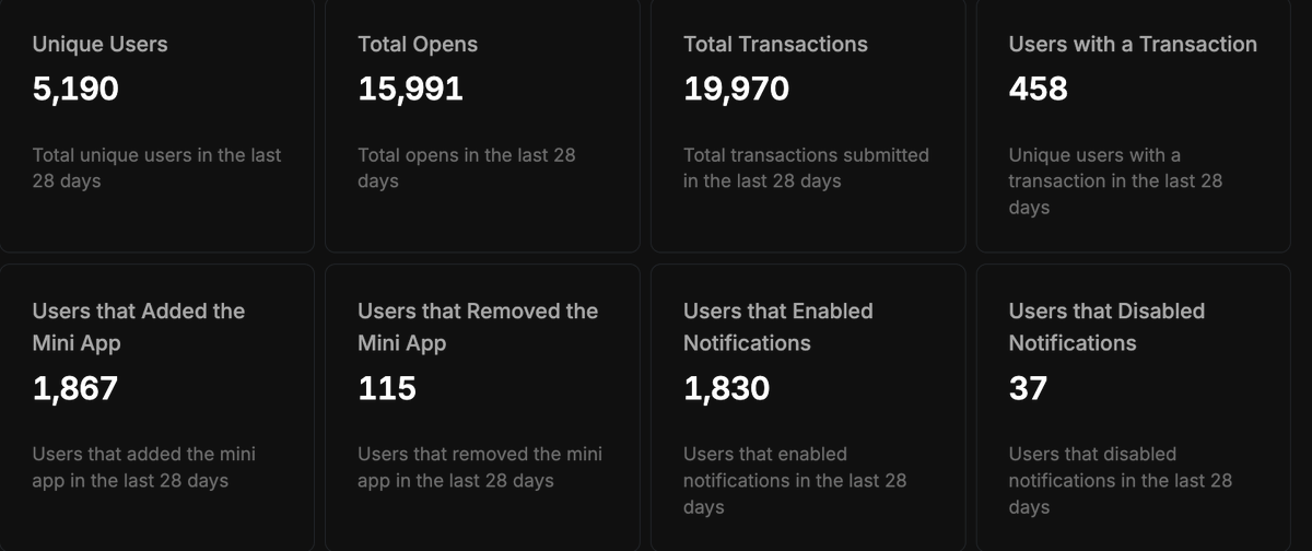 alec gutman tweet media