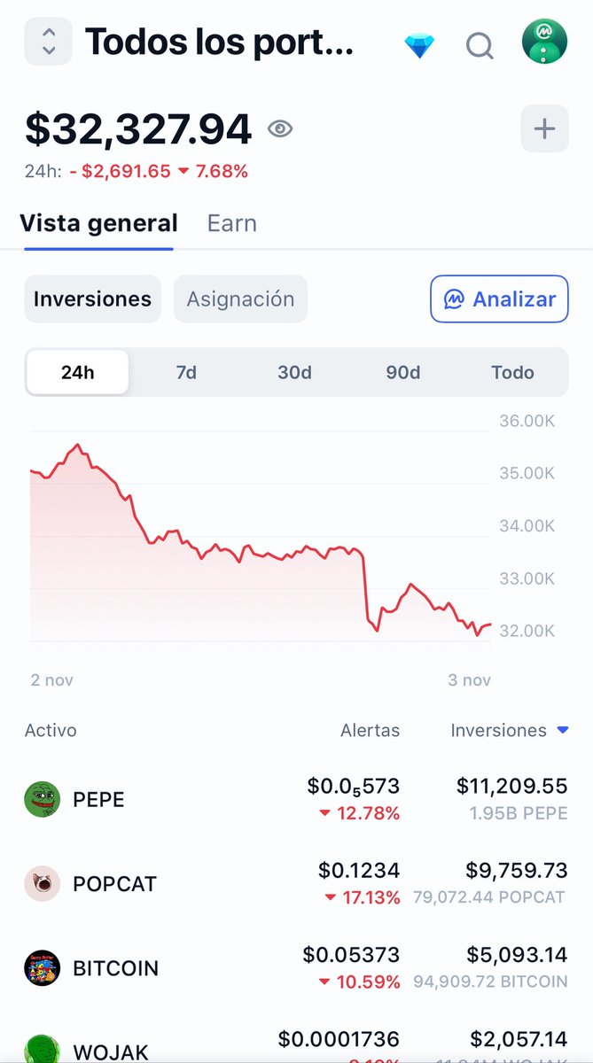 Danicrypto7 | Crypto Investor & Trader ICT tweet media