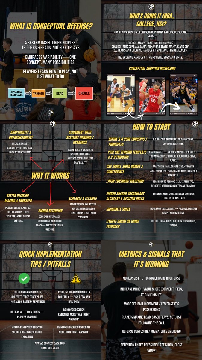 Schmidt Performance tweet media