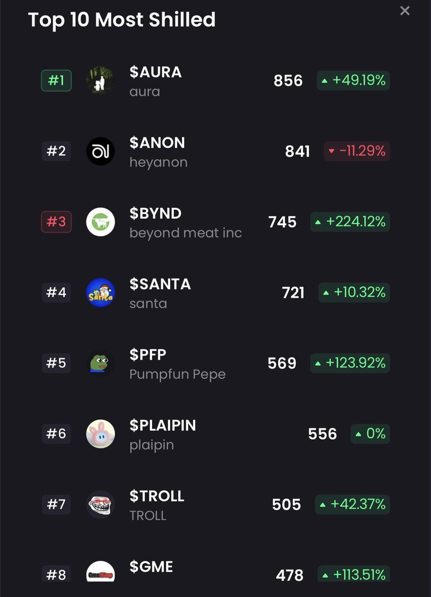 Sam. K ❇️ tweet media