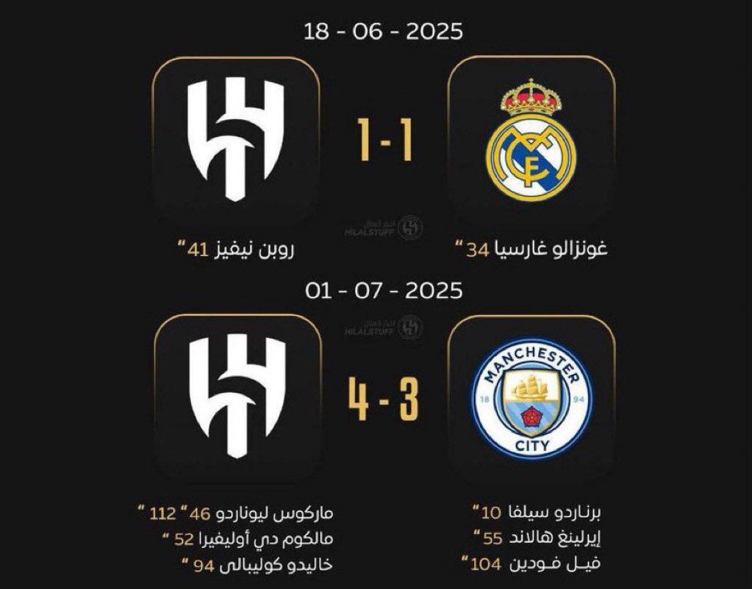 <a href="/laila303011/">💙laila303099💙</a> تكفينا منه هذه المباراة .