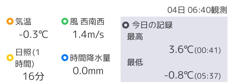 「yuskeデス‼️」ご確認されてからの予約と成ります。 デンスケ (@densuke640) / Posts / X