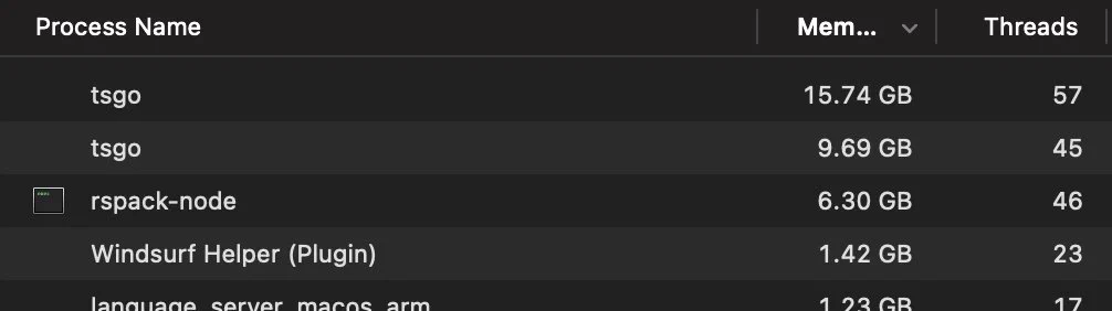 tsgo using 25GB of ram