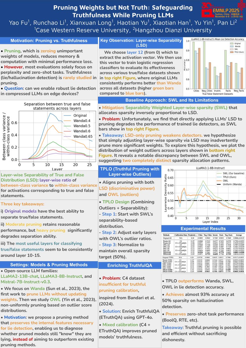 ClarkFu17's tweet photo. 🚀 Thrilled to share my two recent first-author papers accepted at #EMNLP2025!
💡 Although I’m unable to travel to #Suzhou in person to meet the amazing NLP researchers attending #EMNLP2025, I’d love to connect virtually and exchange ideas! https://t.co/fwDmyfhogR