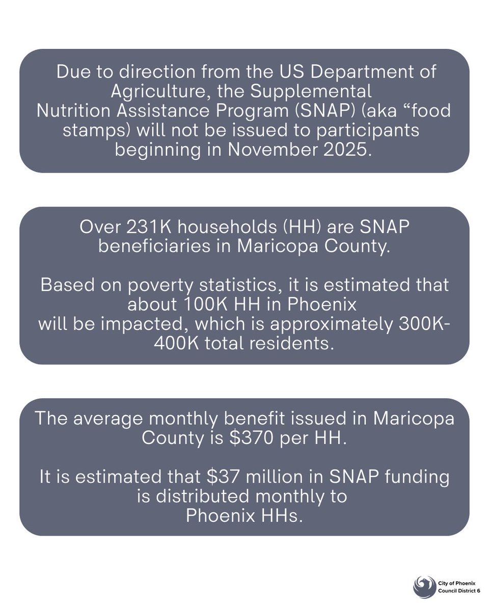 Phoenix District 6 Councilman Kevin Robinson tweet media