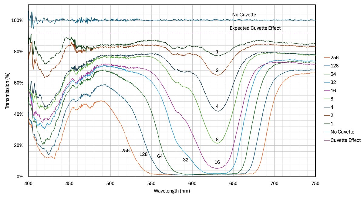 Michael de Podesta tweet media