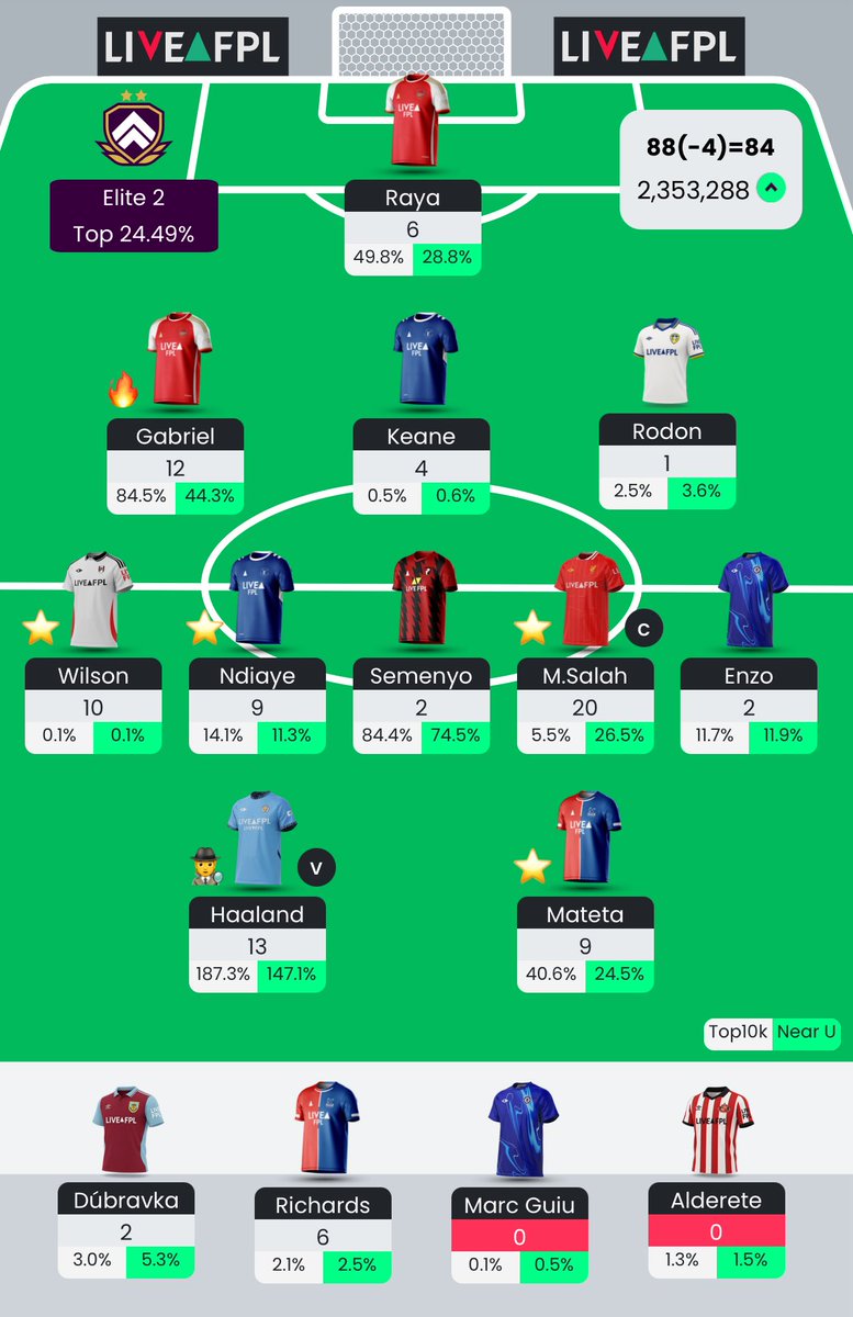 Himothy(Tim) tweet media