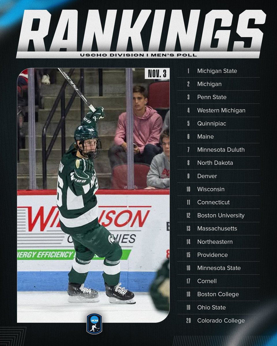 Week 5⃣ <a href="/USCHO/">USCHO.com</a> Men's Rankings 🏒 

#NCAAHockey