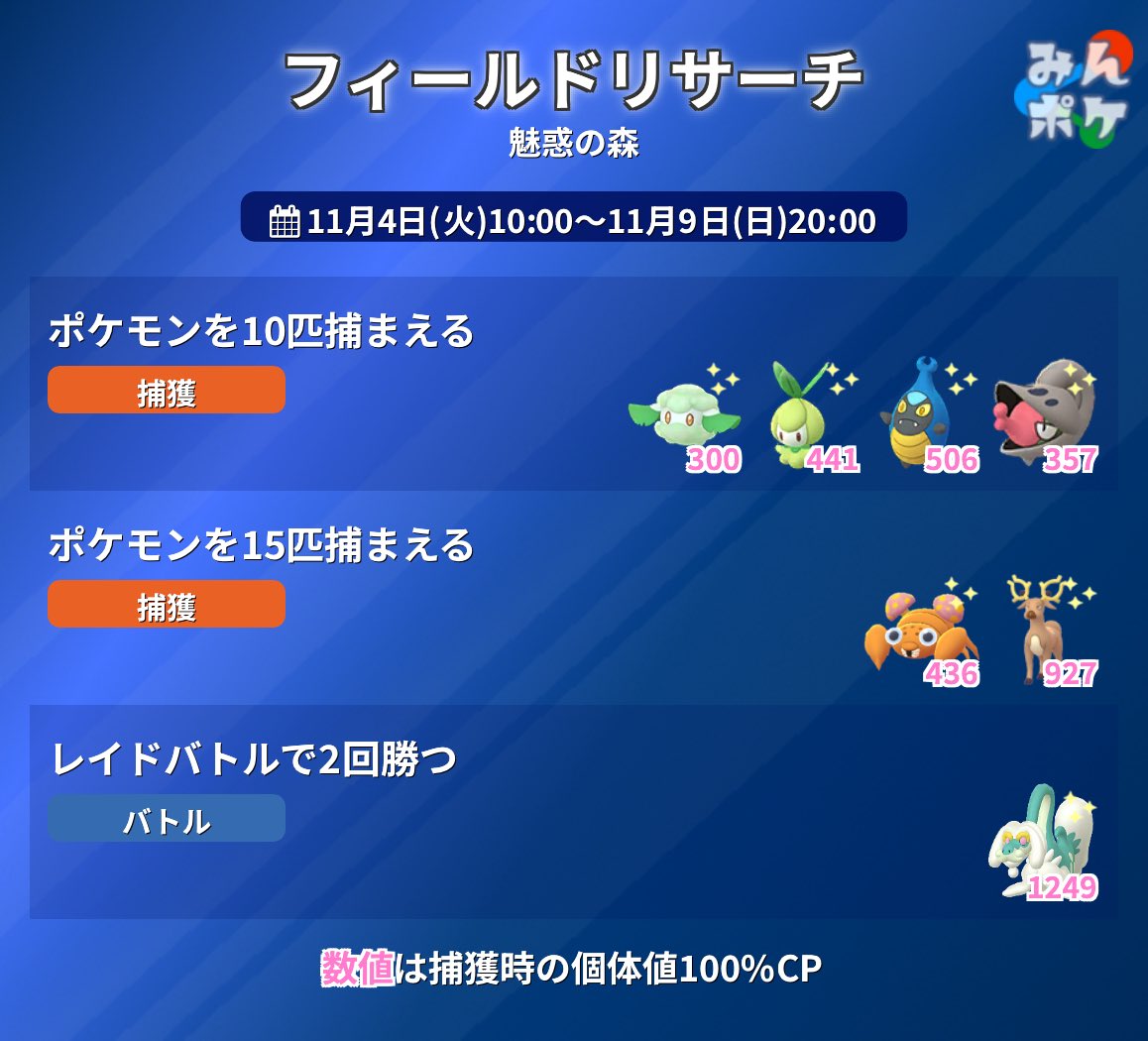【魅惑の森】

フィールドリサーチ(判明分)の内容をまとめました。

9db.jp/pokemongo/data…
#ポケモンGO