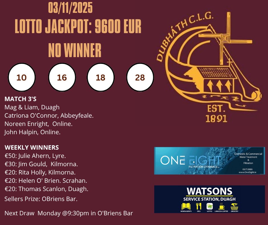 Lotto Results 03/11/25
No winner
Thank you to our sponsors
Watson's Londis
OneEight.ie