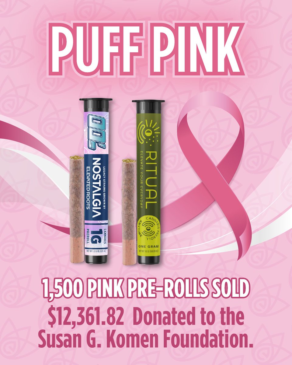 Every Puff Pink sold carried a little love — and together, that love added up to $12,361.82 for the Susan G. Komen Foundation. 💕
From the Elevated Roots family, thank you for showing how powerful our community can be when we roll together. 🌸 
#PuffPink