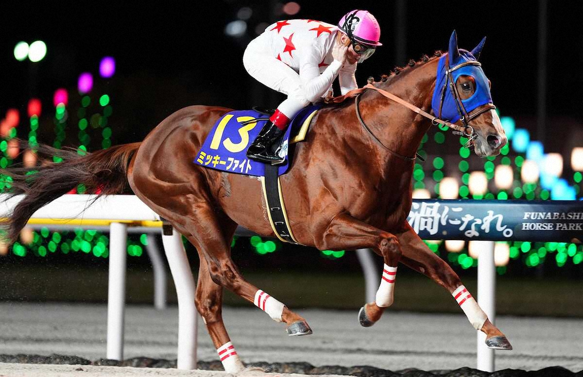 WIN!競馬_総合【公式】 on X