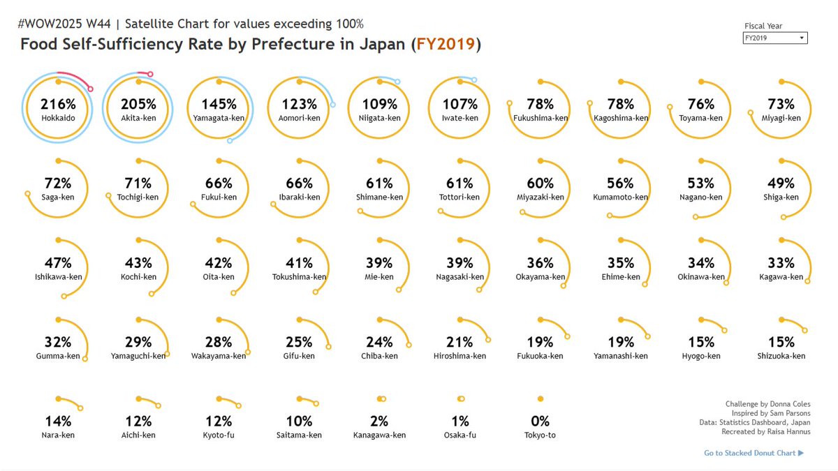 Raisa Hannus tweet media