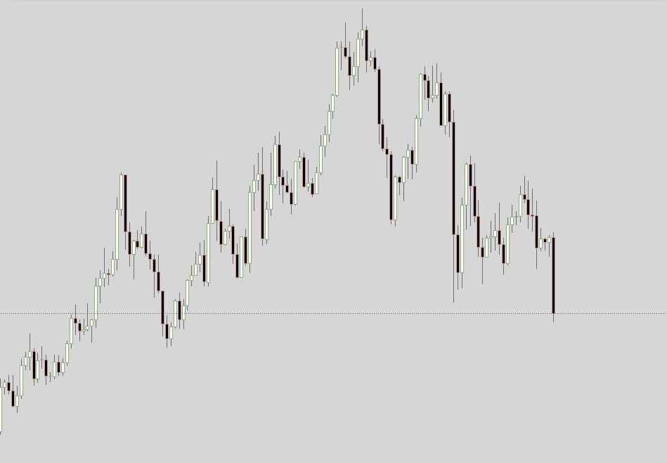 SCryptoTrader tweet media