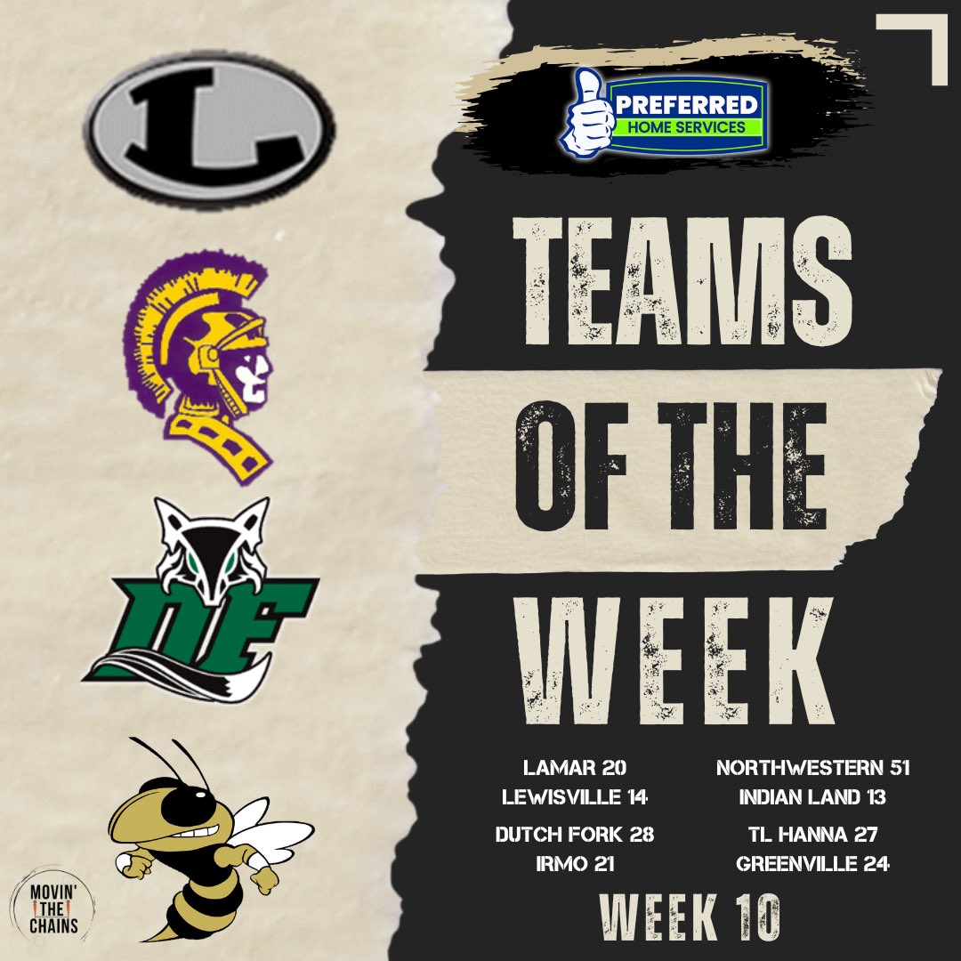 Movin’ The Chains tweet media