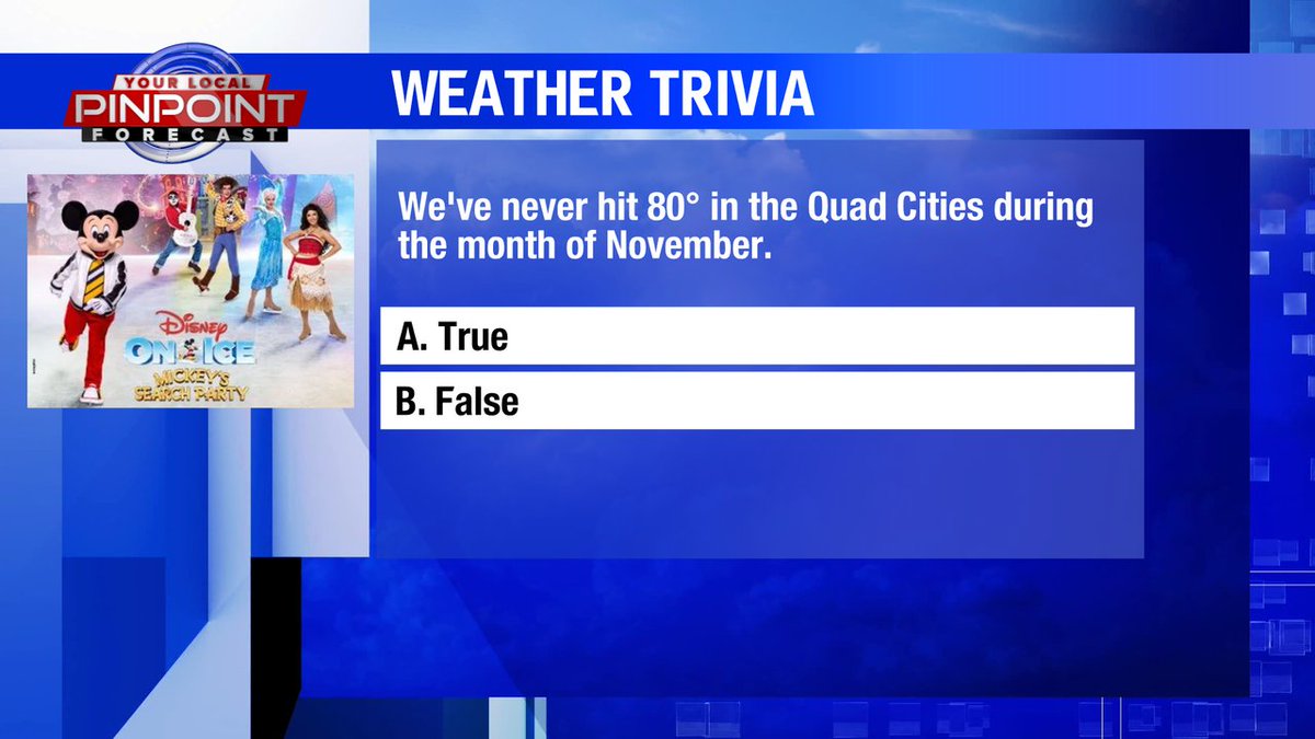Here's today's weather trivia question - good luck!