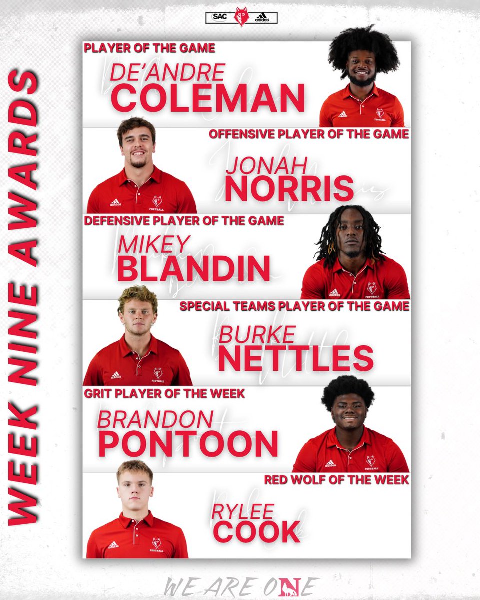 Newberry College Football tweet media