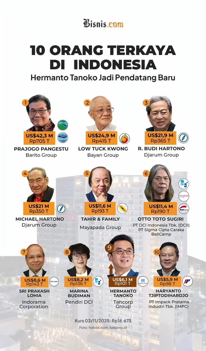 Jejak digital. tweet media