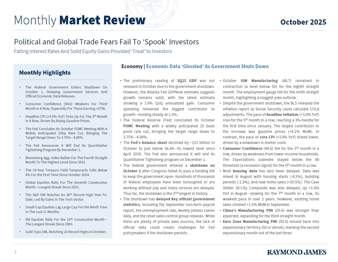 LarryAdamRJ's tweet image. Our #MonthlyMarket Review: &quot;Political and Global Trade Fears Fail To &apos;Spook&apos; Investors&quot; provides a detailed recap of the performance of various #markets and #assetclasses in the month of October. tinyurl.com/MonthlyMarketR…
