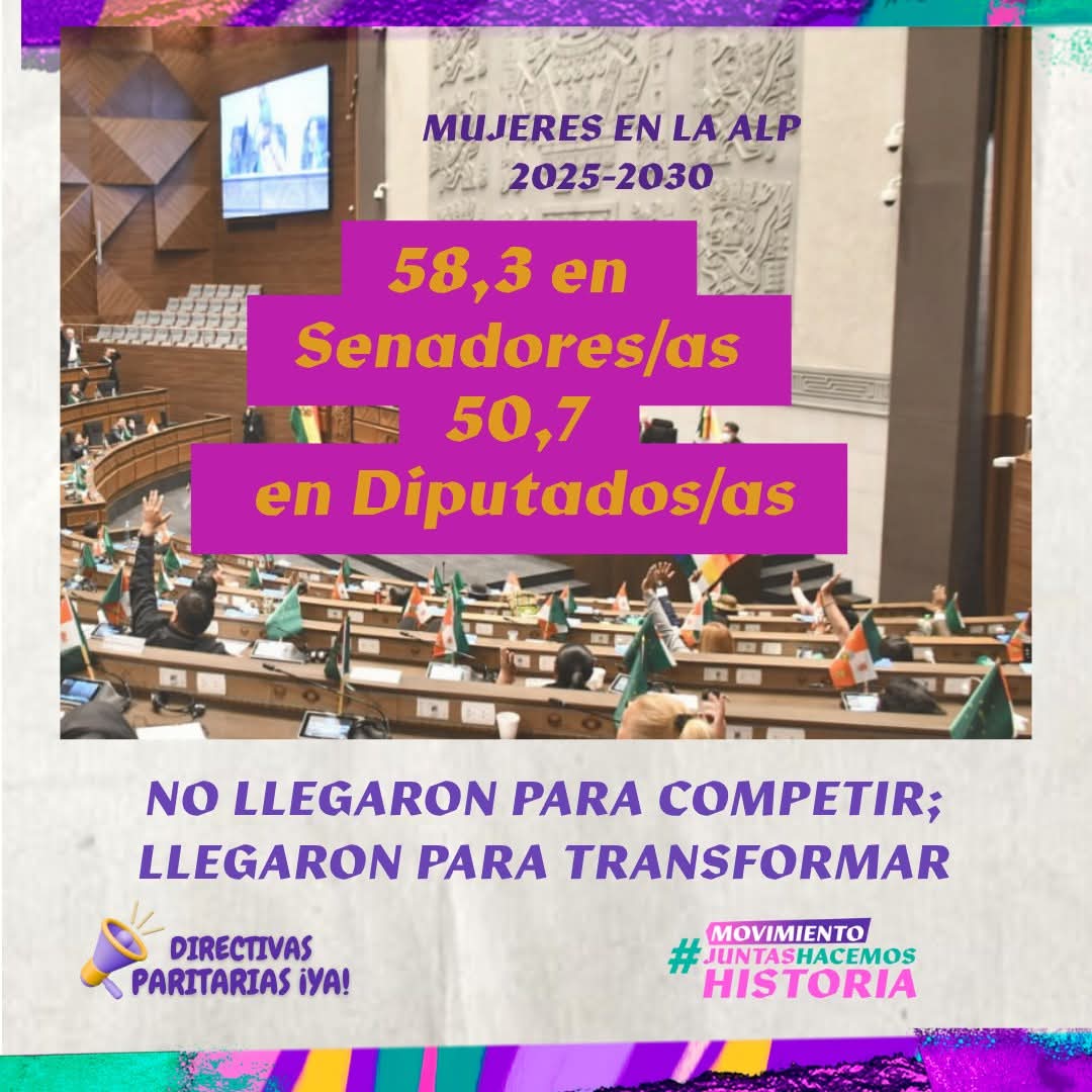 #DirectivasParitarias
Con 58,3% en el Senado y 50,7% en Diputados/as, la presencia de las mujeres es innegable. Pero nuestro objetivo es claro: NO llegamos para competir entre nosotras, LLEGAMOS PARA TRANSFORMAR la realidad del país.
#MujeresAlFrente
#DemocraciaMásFuerte
#Paridad