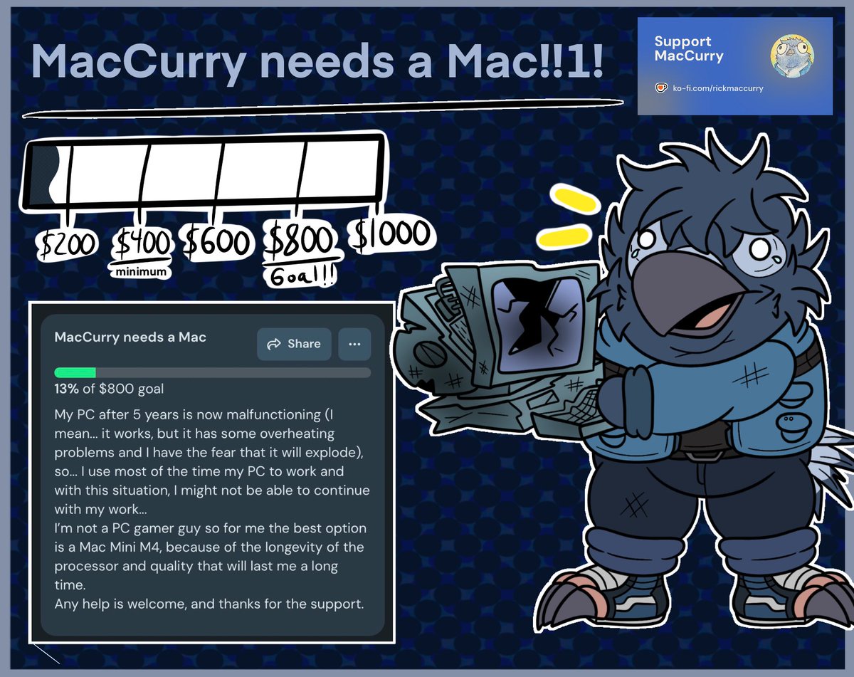 I feel bad posting this... but i need your help please ;v

Read down below for more info, and if you can’t help me right now, feel free to share this post and thank you :DDDDDDD