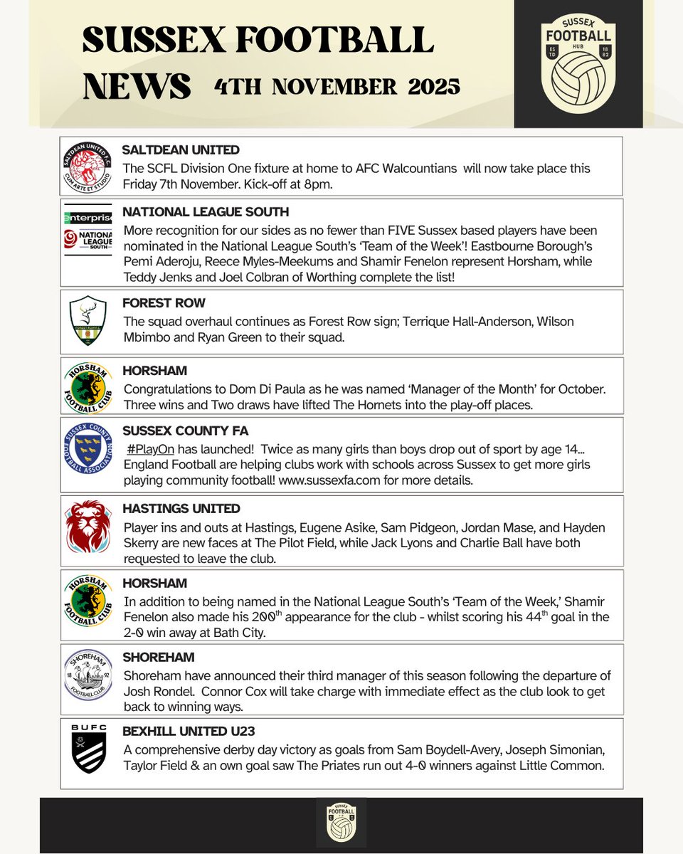 Sussex Football Hub tweet media